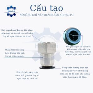 noi ong khi nen ren trong airtac pcf