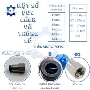 noi ong khi nen ren trong airtac pcf