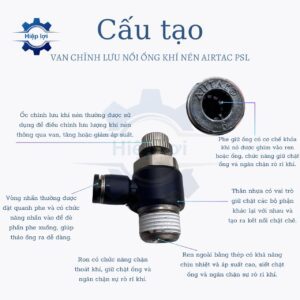 van tiet luu noi ong khi nen ren ngoai airtac psl