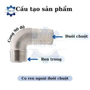 co noi ren ngoai duoi chuot inox