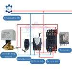 van bi dien thau bve - 3 nga