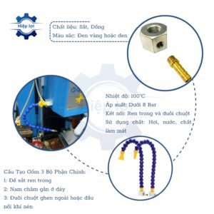 de nam cham gan voi tuoi nguoi