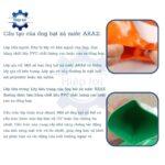 ong bat xa nuoc araz