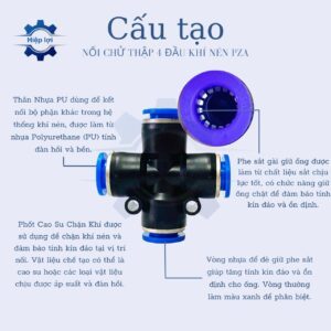 noi ong khi nen 4 dau pza 