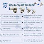 co noi khi nen xoay ksl