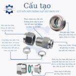 noi ong khi nen hat bap inox ipz