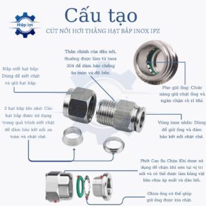 noi ong khi nen hat bap inox ipz