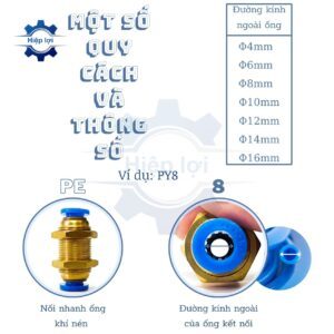 noi hơi siet thanh hai dau ong khi nen PM