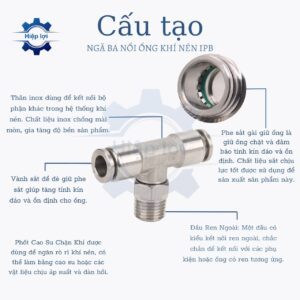 nga ba noi ong khi nen ren ngoai giua ipb