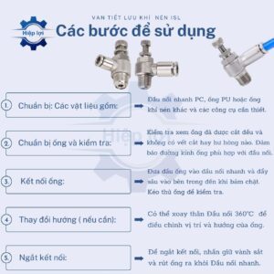 van tiet kuu khi nen ren ngoai isl