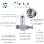 van tiet kuu khi nen ren ngoai isl