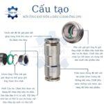 noi 2 dau noi ong khi nen