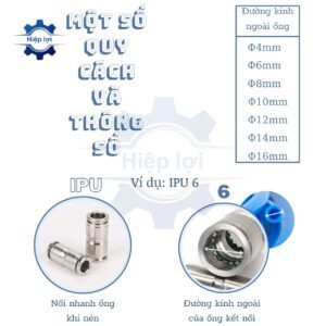 noi 2 dau noi ong khi nen