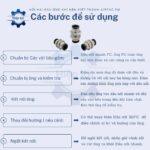 noi ong khi nen siet thanh airtac pm