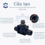 van tiet luu hai dau noi ong khi nen airtac psa