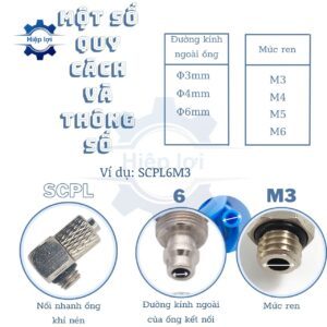 co siet cam ren ngoai mini scpl