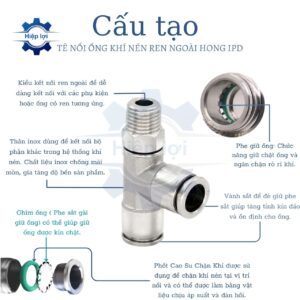 nga ba noi ong khi nen ren ngoai hong inox ipd