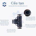 nga ba noi ong khi nen airtac pe