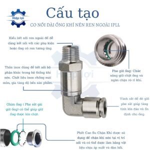 co noi ong khi nen dai ren ngoai ipll